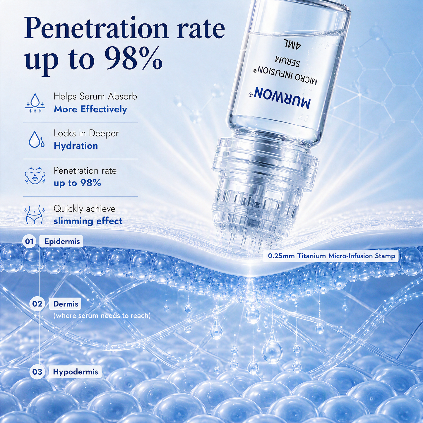 💕Latest 2026 Scientific Research |𝑴𝑼𝑹𝑾𝑶𝑵® Orlistat × PDRN 10-in-1 Micro-Infusion Formula|For weight loss/skin tightening/blood sugar balance|Zero Pain, No Side Effects