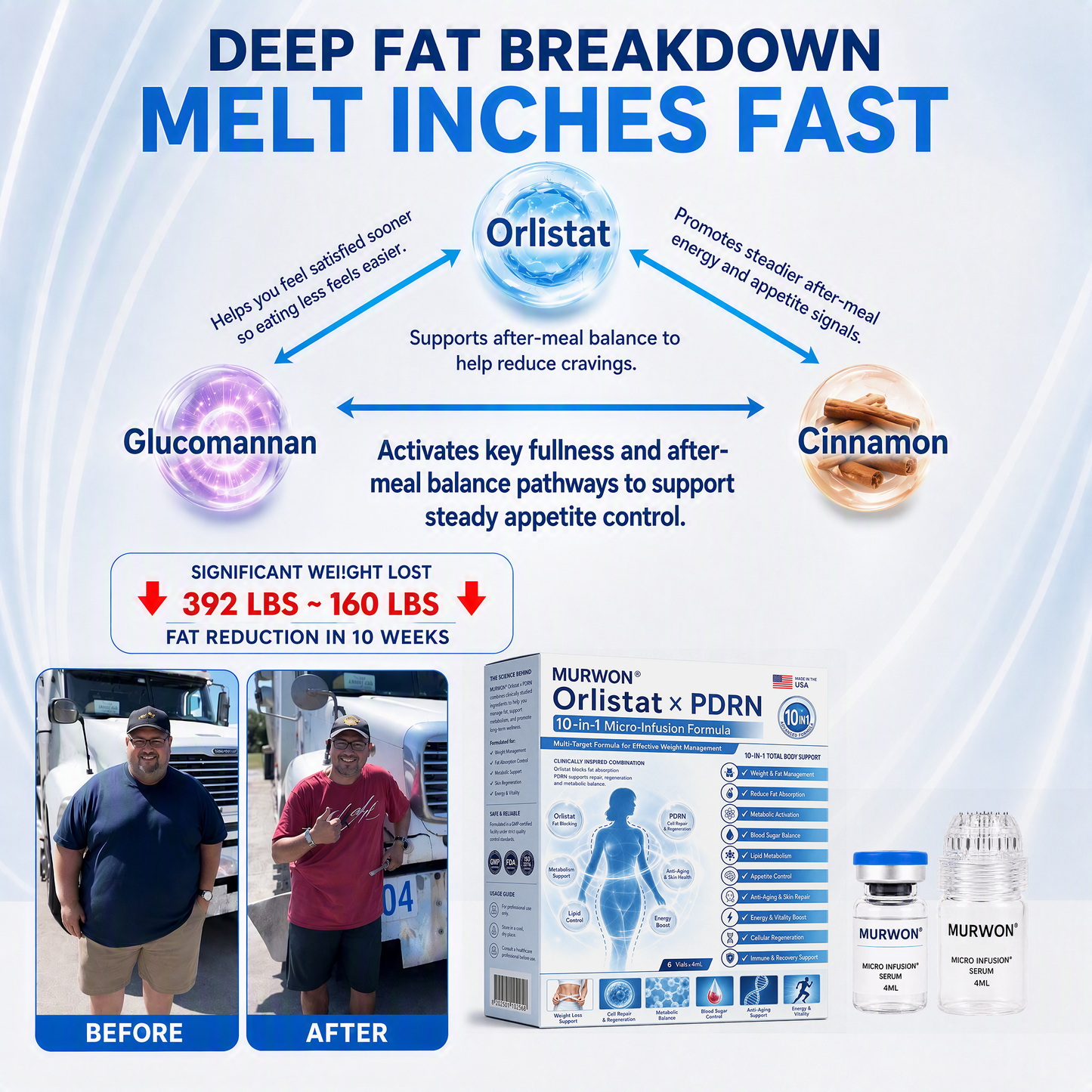 💕Latest 2026 Scientific Research |𝑴𝑼𝑹𝑾𝑶𝑵® Orlistat × PDRN 10-in-1 Micro-Infusion Formula|For weight loss/skin tightening/blood sugar balance|Zero Pain, No Side Effects