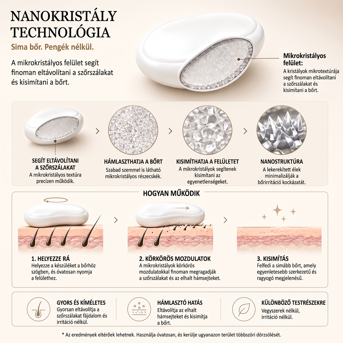 Vitalisys® Kristály testszőrtelenítő – Sima bőr borotva és viasz nélkül 💎