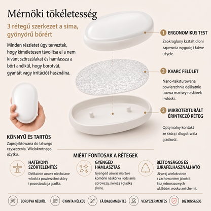 Vitalisys® Kristály testszőrtelenítő – Sima bőr borotva és viasz nélkül 💎