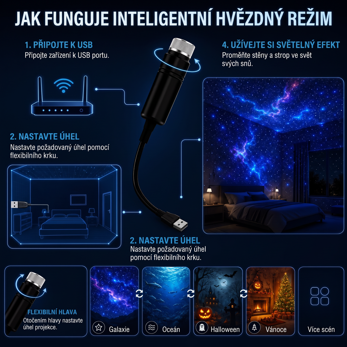 Vitalisys® 5D Chytrý Hvězdný Projektor 🌌 – 30+ dynamických scén a ovládání přes aplikaci 💎