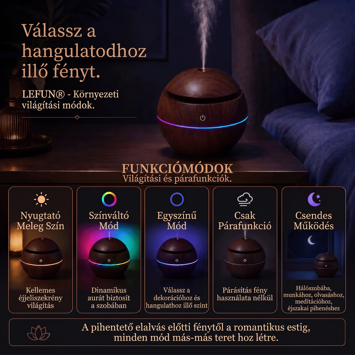 LEFUN® Okos alakformáló párásító és aroma diffúzor 🌈 – Faerezet mintázat medúza effektekkel és RGB világítással 💎