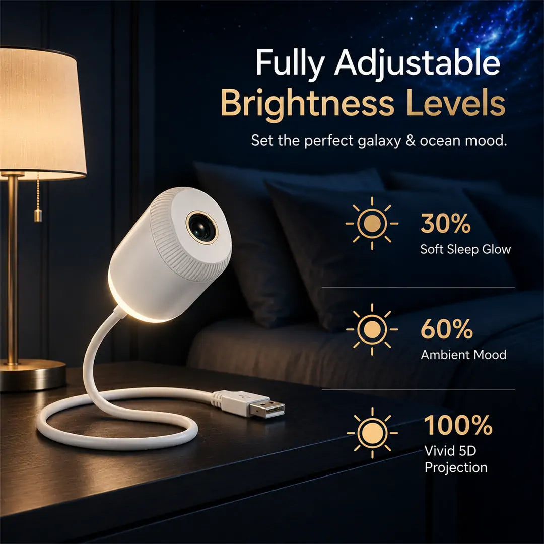 Extra 30% off on sale items | PKNEW® NEXT-GEN SMART PROJECTION HD Smart Dynamic 5D Holographic Night Light Projector✨