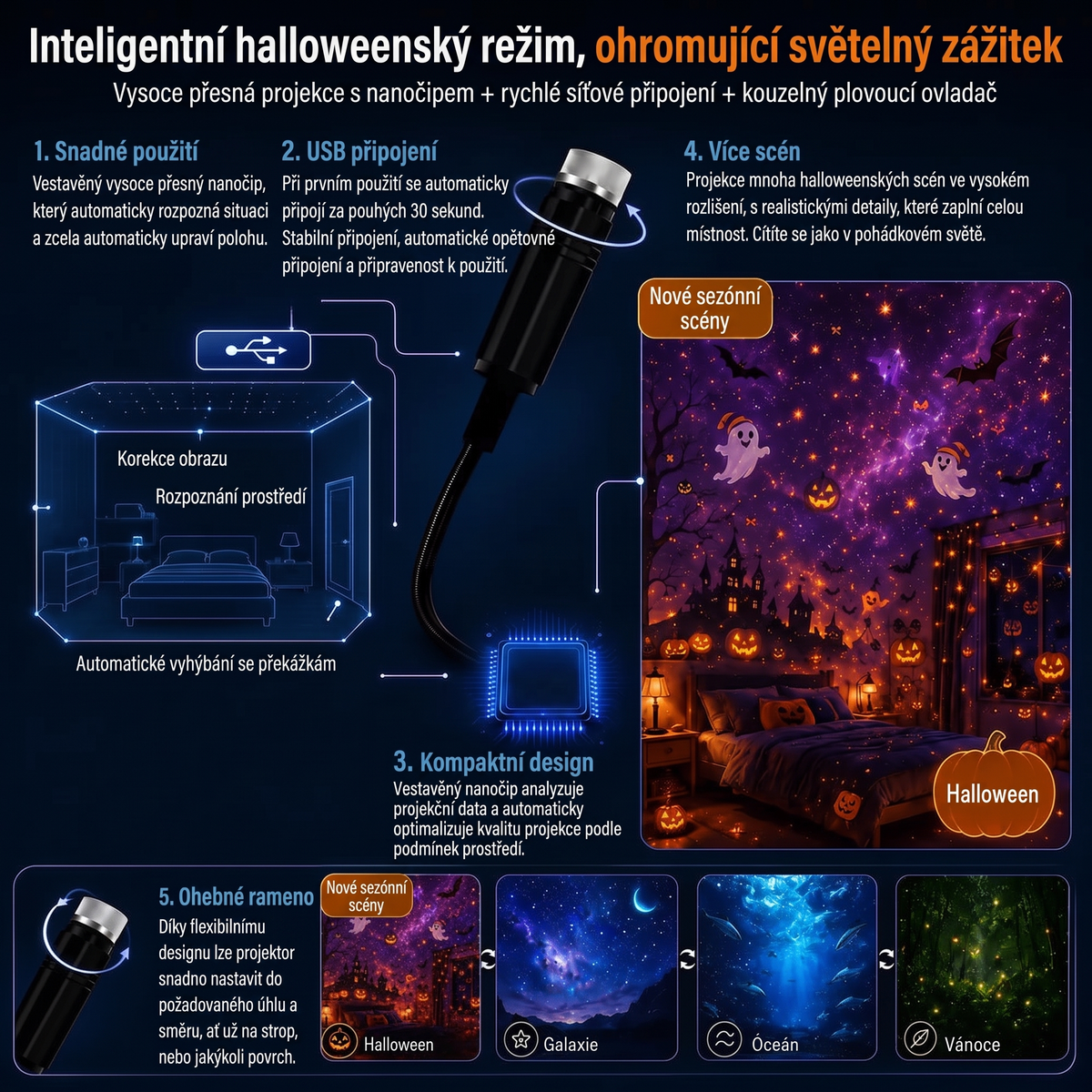 Vitalisys® 5D Chytrý Hvězdný Projektor 🌌 – 30+ dynamických scén a ovládání přes aplikaci 💖
