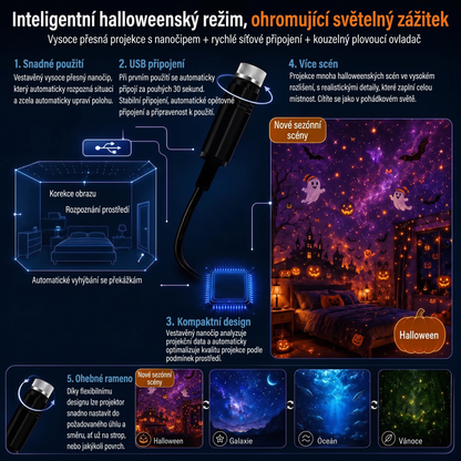 Vitalisys® 5D Chytrý Hvězdný Projektor 🌌 – 30+ dynamických scén a ovládání přes aplikaci 💎