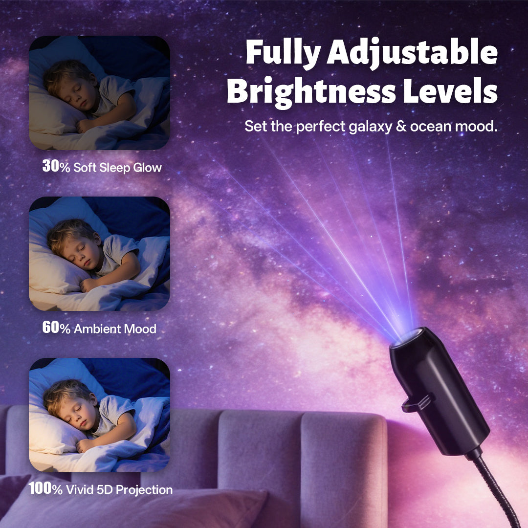 PKNEW® 𝐍𝐄𝐗𝐓-𝐆𝐄𝐍 𝐒𝐌𝐀𝐑𝐓 𝐏𝐑𝐎𝐉𝐄𝐂𝐓𝐈𝐎𝐍 𝐇𝐃 𝐒𝐦𝐚𝐫𝐭 𝐃𝐲𝐧𝐚𝐦𝐢𝐜 𝟓𝐃 𝐇𝐨𝐥𝐨𝐠𝐫𝐚𝐩𝐡𝐢𝐜 𝐍𝐢𝐠𝐡𝐭 𝐋𝐢𝐠𝐡𝐭 𝐏𝐫𝐨𝐣𝐞𝐜𝐭𝐨𝐫