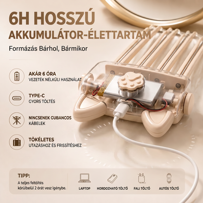 👑👑 Több mint 48 ezer eladott darab 💇 Vezeték nélküli, fűthető hajcsat a hajtő megemelésére, hordozható hajformázó eszköz utazáshoz, vékony és lapos szálú hajra