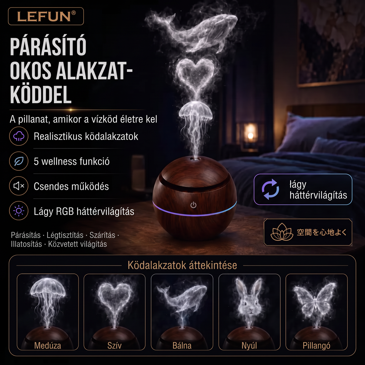 LEFUN® Okos alakformáló párásító és aroma diffúzor 🌈 – Faerezet mintázat medúza effektekkel és RGB világítással 💎