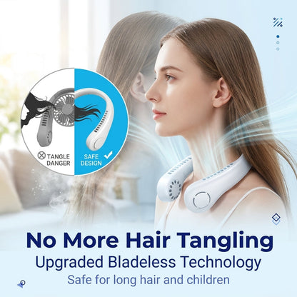 PKNEW®Portable Neck Fan, Bladeless Wearable Personal Fan, Hands-Free Cooling for Outdoor & Office