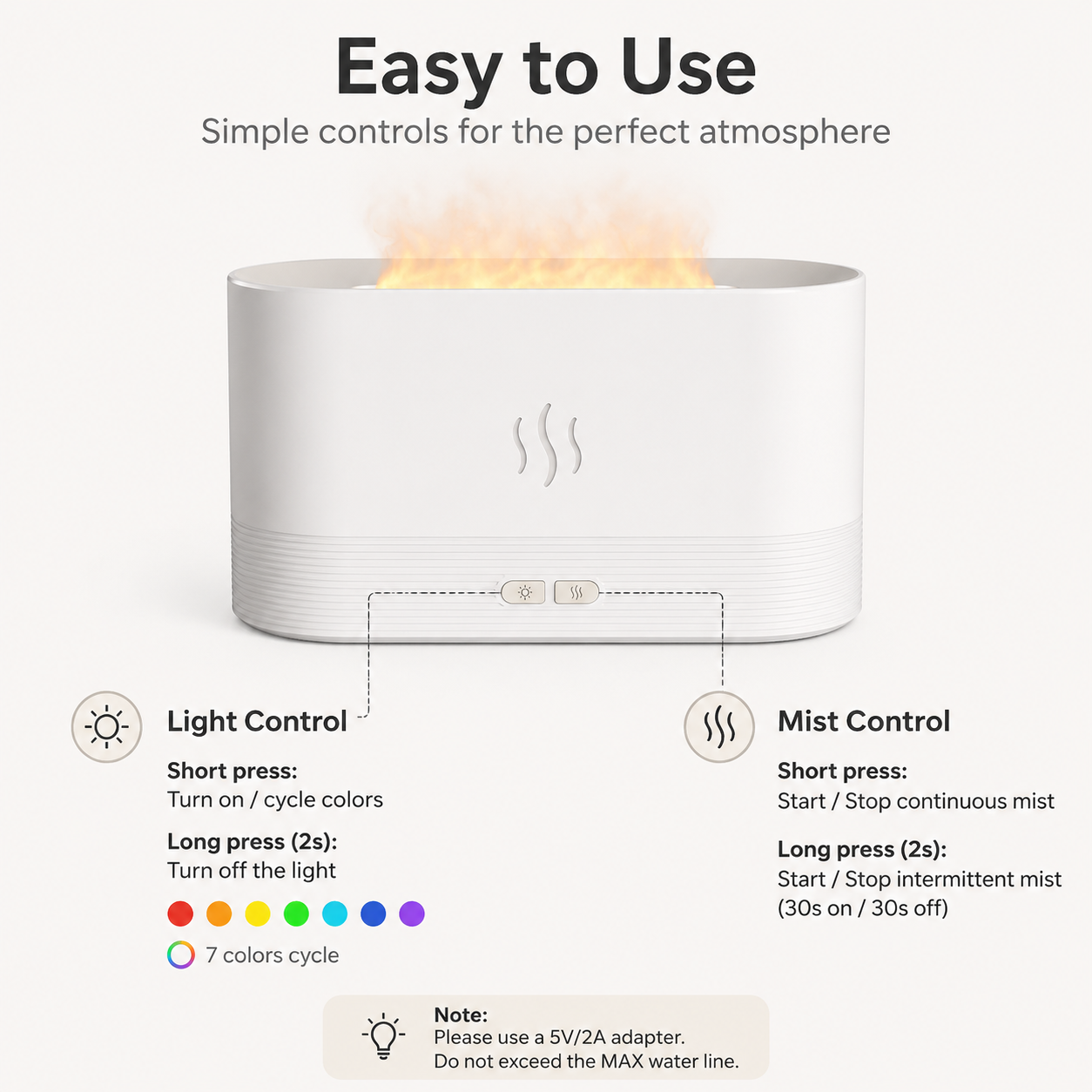 PKNEW® Flame-Effect Air Aroma Diffuser with 7-Color LED&Auto-Off Protection for Home & Office🔥