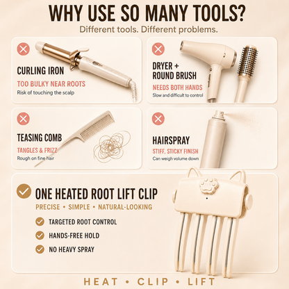 🎉48K+ Sold 💇 Wireless Heated Volumizing Root Lift Clip, Portable Travel Hair Styling Tool for Flat Fine Hair