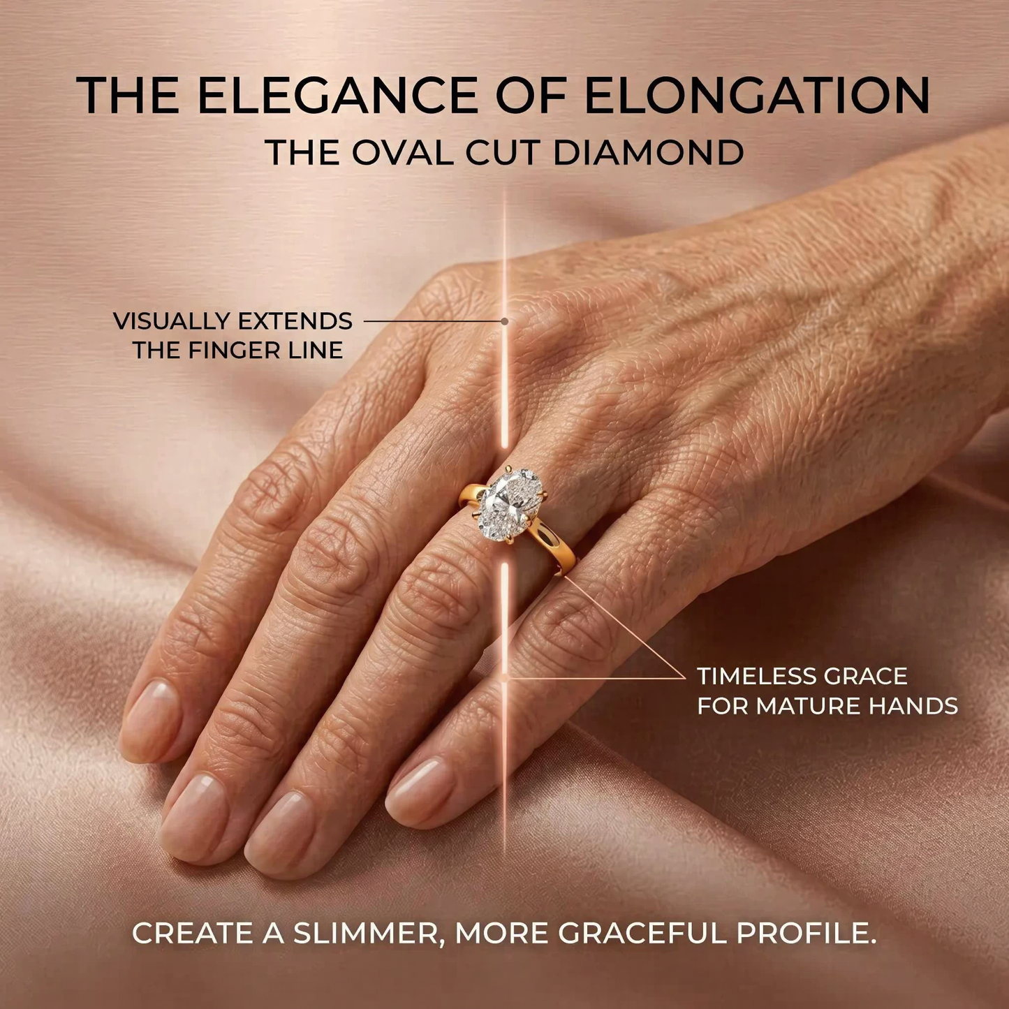 The Forever Upgrade: Flawless Oval Cut Two-Tone Solitaire Ring in 14K Solid Gold--Last Day Sale-90% OFF🔥