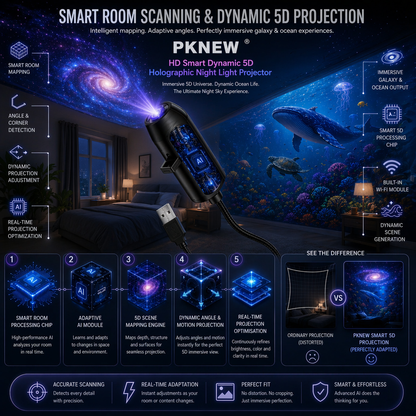PKNEW® 𝐍𝐄𝐗𝐓-𝐆𝐄𝐍 𝐒𝐌𝐀𝐑𝐓 𝐏𝐑𝐎𝐉𝐄𝐂𝐓𝐈𝐎𝐍 𝐇𝐃 𝐒𝐦𝐚𝐫𝐭 𝐃𝐲𝐧𝐚𝐦𝐢𝐜 𝟓𝐃 𝐇𝐨𝐥𝐨𝐠𝐫𝐚𝐩𝐡𝐢𝐜 𝐍𝐢𝐠𝐡𝐭 𝐋𝐢𝐠𝐡𝐭 𝐏𝐫𝐨𝐣𝐞𝐜𝐭𝐨𝐫